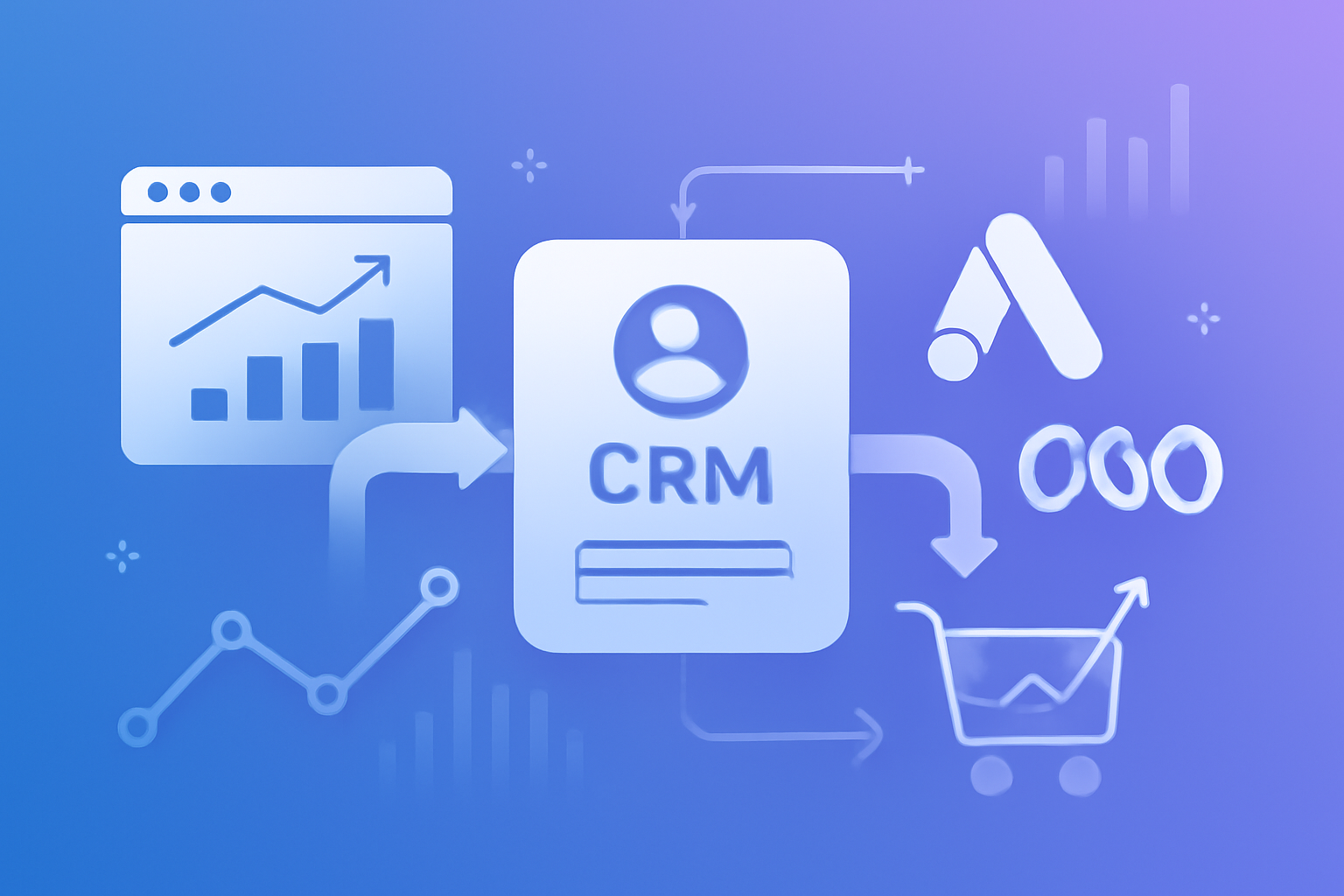 Conversiones offline: cómo conectar el CRM con Google Ads y Meta para optimizar por ventas